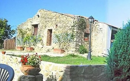 Sleeps 4 Pool *